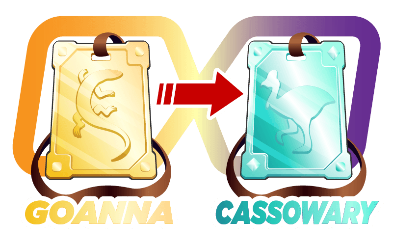 GOANNA 🡆 CASSOWARY Rank